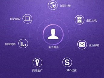 南山網(wǎng)站建設(shè)公司推薦 億聯(lián)時(shí)代——助力深圳企業(yè)網(wǎng)站建設(shè)與推廣